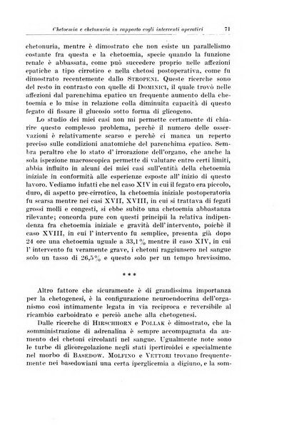 Archivio italiano di chirurgia