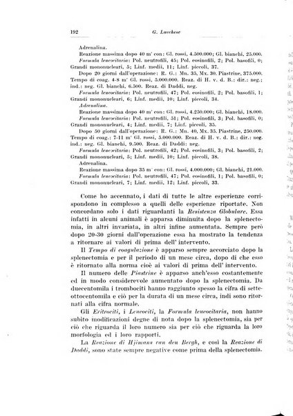 Archivio italiano di chirurgia