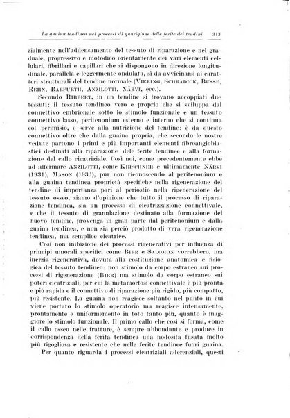 Archivio italiano di chirurgia