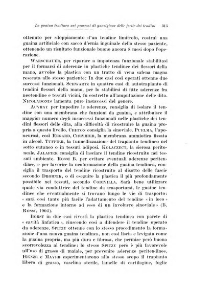 Archivio italiano di chirurgia