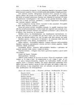 giornale/PUV0110166/1933/V.34/00000432