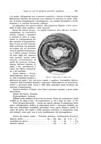 Archivio italiano di chirurgia