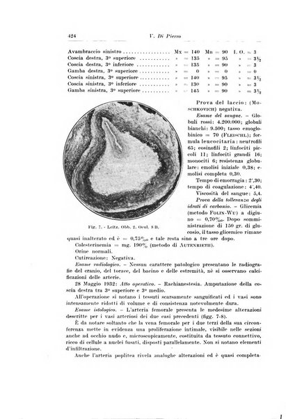 Archivio italiano di chirurgia