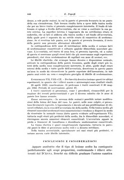 Archivio italiano di chirurgia