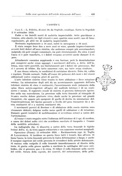 Archivio italiano di chirurgia