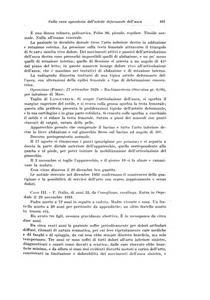 Archivio italiano di chirurgia