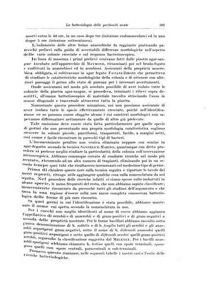 Archivio italiano di chirurgia