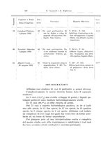 giornale/PUV0110166/1933/V.34/00000646