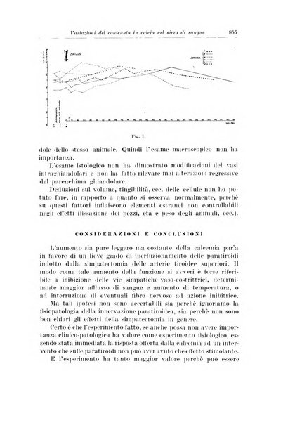 Archivio italiano di chirurgia