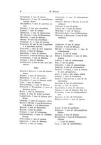 giornale/PUV0110166/1934/V.36/00000014