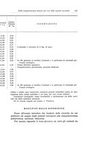 giornale/PUV0110166/1934/V.37/00000157