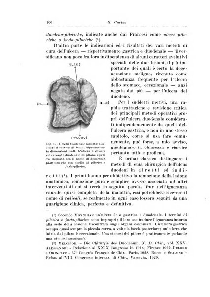 Archivio italiano di chirurgia