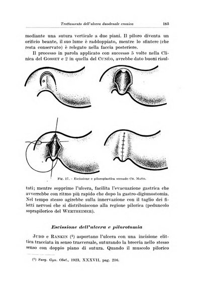 Archivio italiano di chirurgia