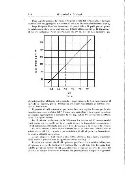 Archivio italiano di chirurgia