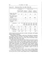 giornale/PUV0110166/1934/V.37/00000350