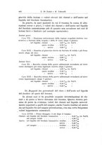 giornale/PUV0110166/1934/V.37/00000420