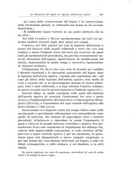 Archivio italiano di chirurgia