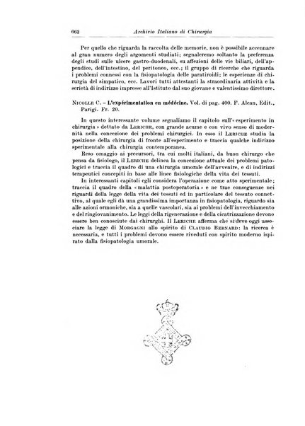 Archivio italiano di chirurgia