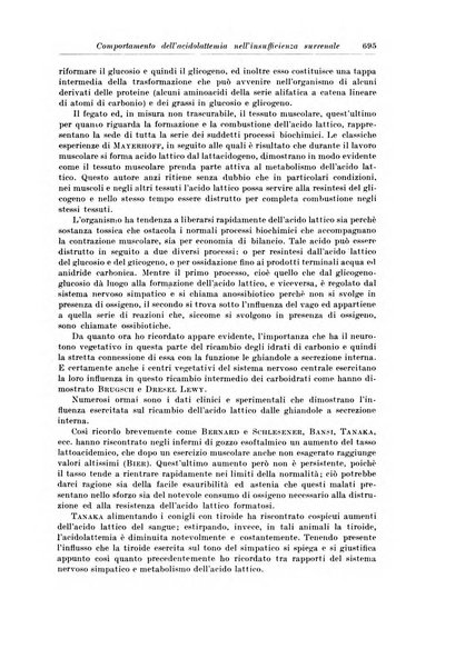 Archivio italiano di chirurgia