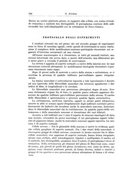 Archivio italiano di chirurgia