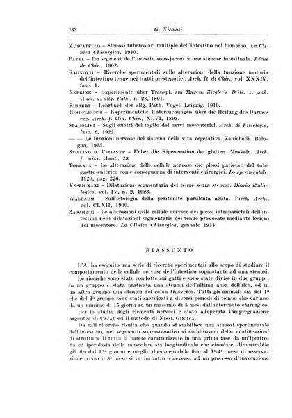 Archivio italiano di chirurgia