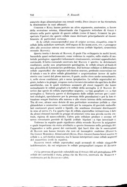 Archivio italiano di chirurgia