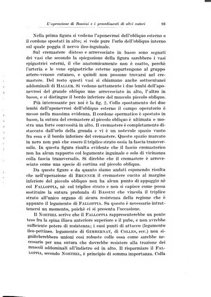 Archivio italiano di chirurgia