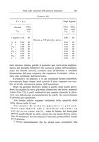 giornale/PUV0110166/1934/V.38/00000149