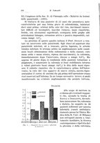 giornale/PUV0110166/1934/V.38/00000230