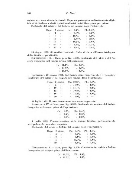 Archivio italiano di chirurgia