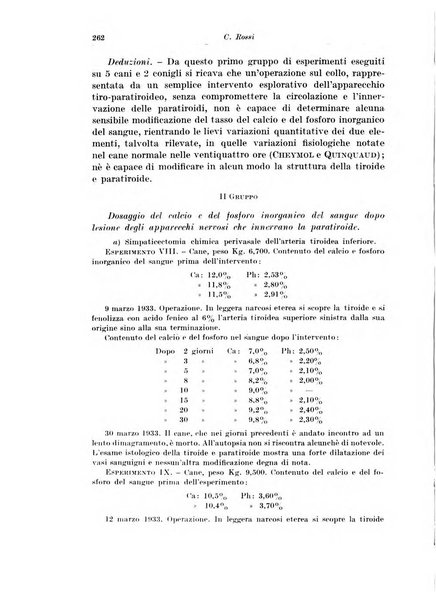 Archivio italiano di chirurgia