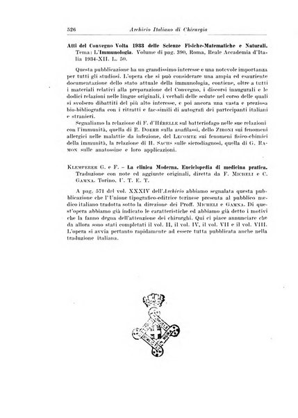 Archivio italiano di chirurgia