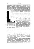 giornale/PUV0110166/1934/V.38/00000744