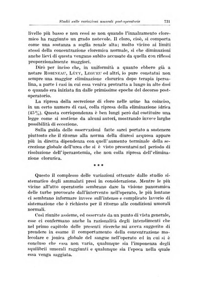 Archivio italiano di chirurgia