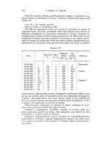 giornale/PUV0110166/1934/V.38/00000784