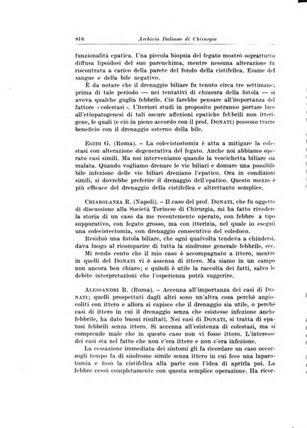 Archivio italiano di chirurgia