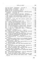giornale/PUV0110166/1934/V.38/00000995