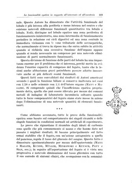 Archivio italiano di chirurgia