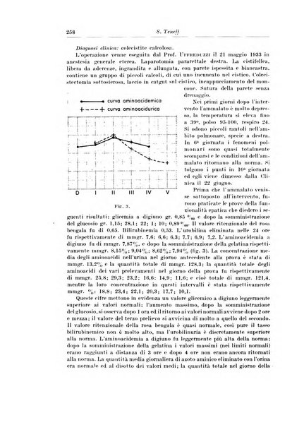 Archivio italiano di chirurgia