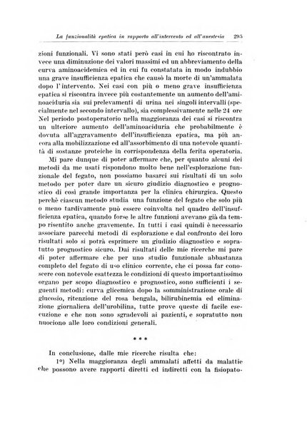 Archivio italiano di chirurgia