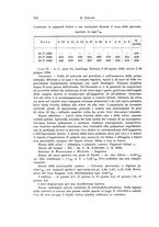 giornale/PUV0110166/1935/V.39/00000338