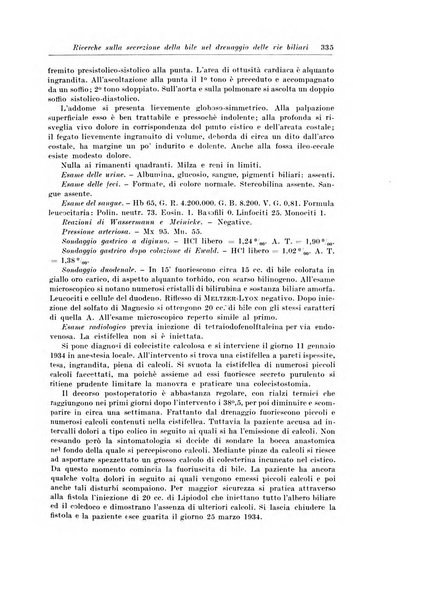 Archivio italiano di chirurgia