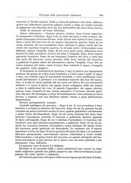 Archivio italiano di chirurgia