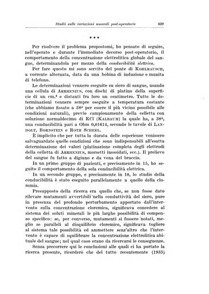 Archivio italiano di chirurgia