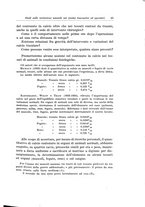 giornale/PUV0110166/1935/V.40/00000065