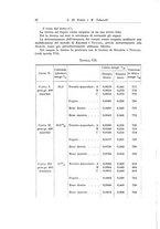 giornale/PUV0110166/1935/V.40/00000066