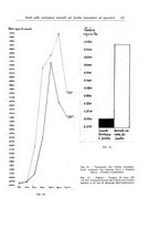 giornale/PUV0110166/1935/V.40/00000077