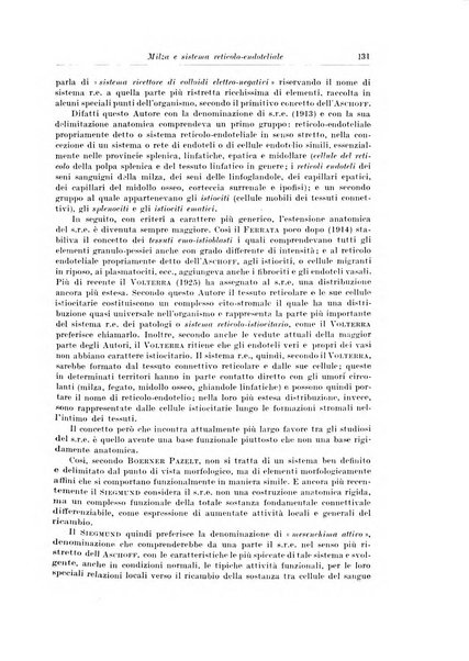 Archivio italiano di chirurgia