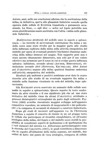 Archivio italiano di chirurgia