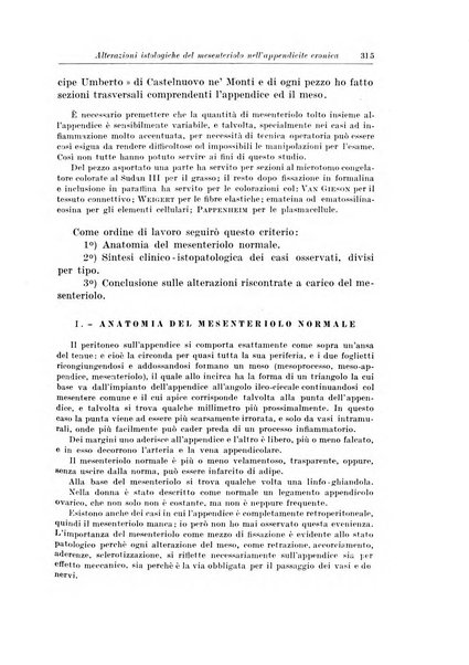 Archivio italiano di chirurgia